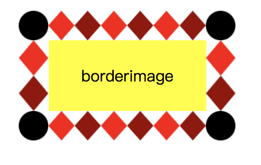 border-demo